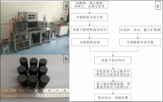 成岩模拟1.png